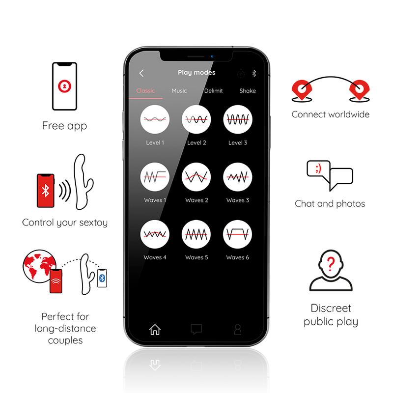 ONINDER - Oslo Vibration & Rotation - Kostenlose App
