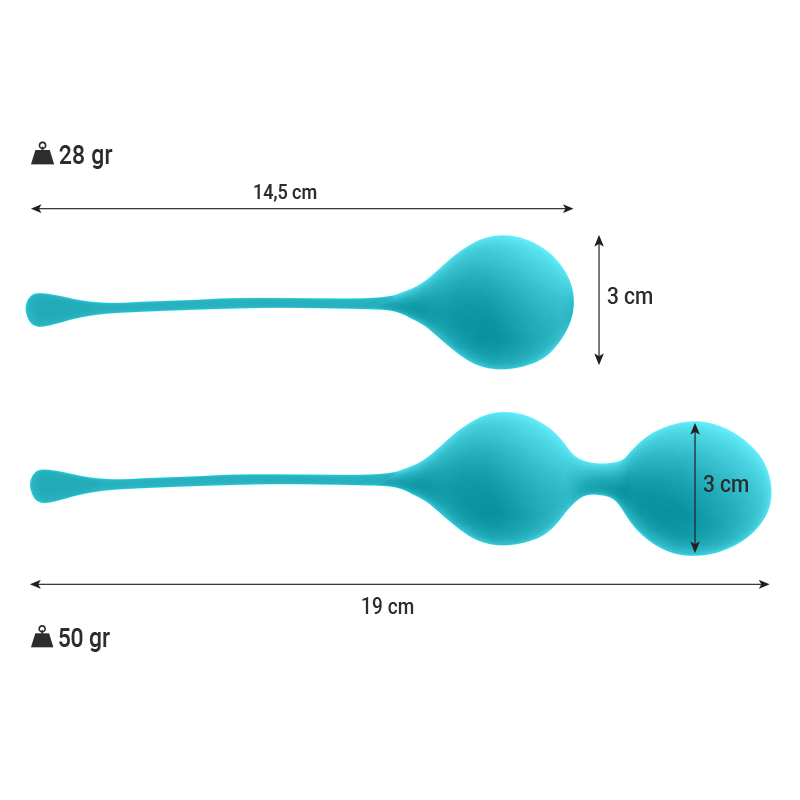 INTENSE - Kendall Kegel Balls Beckenbodenkugel-Set Blau