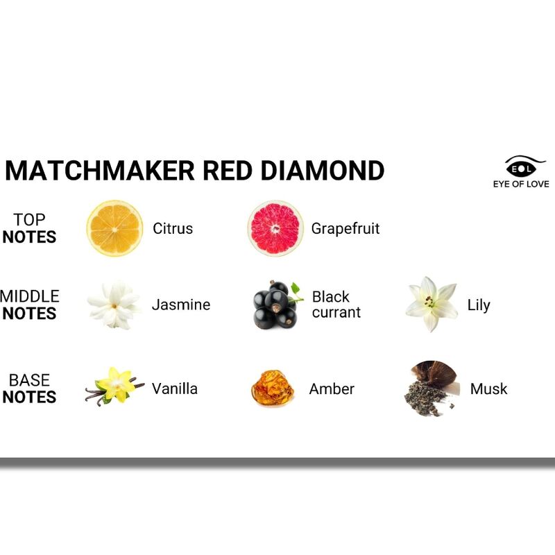 EYE OF LOVE - MATCHMAKER RED DIAMOND PHEROMONE PARFÜM LOCKT IHN AN 30 ML