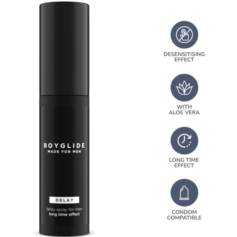 INTIMATELINE - Boyglide Verzögerungsspray, 20 ml