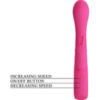 PRETTY LOVE - Novak Rabbit Vibrator, 12 Vibrationsmodi, Rosa