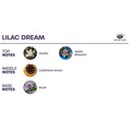 EYE OF LOVE - BLOOM RAUMSPRAY INDICA LILAC DREAM 150 ML